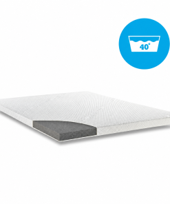 SleepConcept Topper soft fedőmatrac