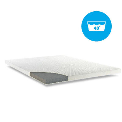 SleepConcept Topper Soft fedőmatrac (Outlet) 200x220 cm