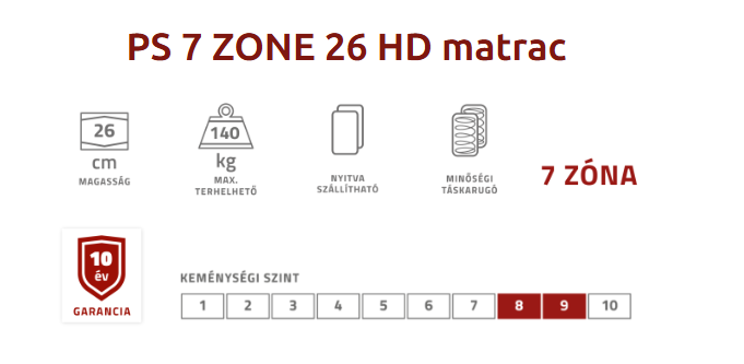 Best Dream PS 7 Zone 26 HD kemény táskarugós matrac