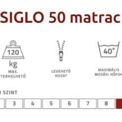 Best Dream Siglo 50 hideghab matrac - Image 3