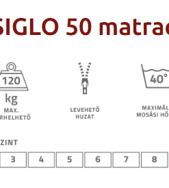 Best Dream Siglo 50 hideghab matrac - Image 3