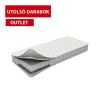 Orion 70x200 Outlet