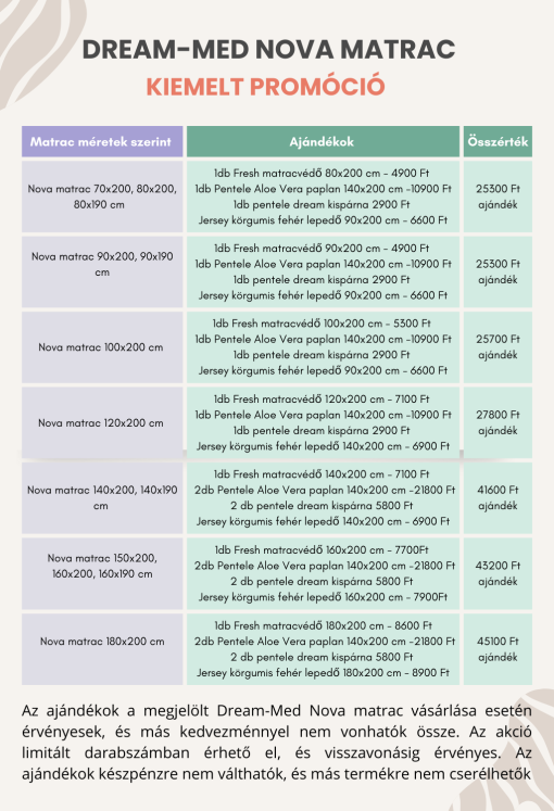 Dream-Med Nova feszes félkemény, 20 cm vastag, hideghab matrac - Image 2