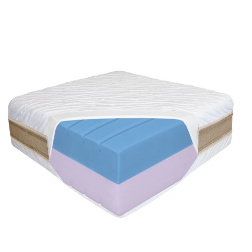 Best Dream DUAL COMFORT matrac - Image 3