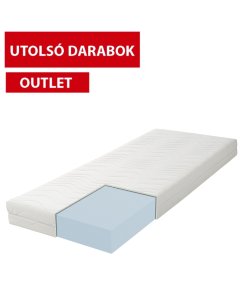 Dream-Med Komfort 15cm vastag hideghab matrac 70x200 -1db -OUTLET