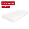 Pocket Spirng Outlet 1000x1000