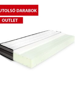 Pentele Memory Optimal félkemény matrac 180x200 cm(Outlet)
