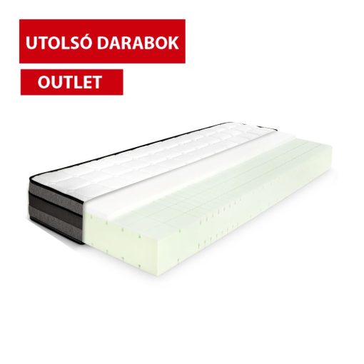 Pentele Memory Optimal félkemény matrac 180x200 cm(Outlet)