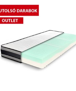 Pentele Duo matrac (OUTLET) 80x200 cm
