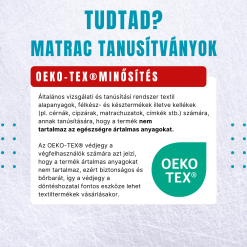 OEKO-TEX Minősítés